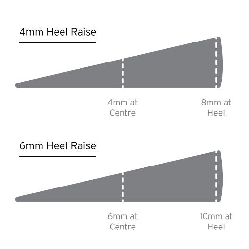 Formthotic Heel Lifts Formthotic Heel Raises 5 x Pairs