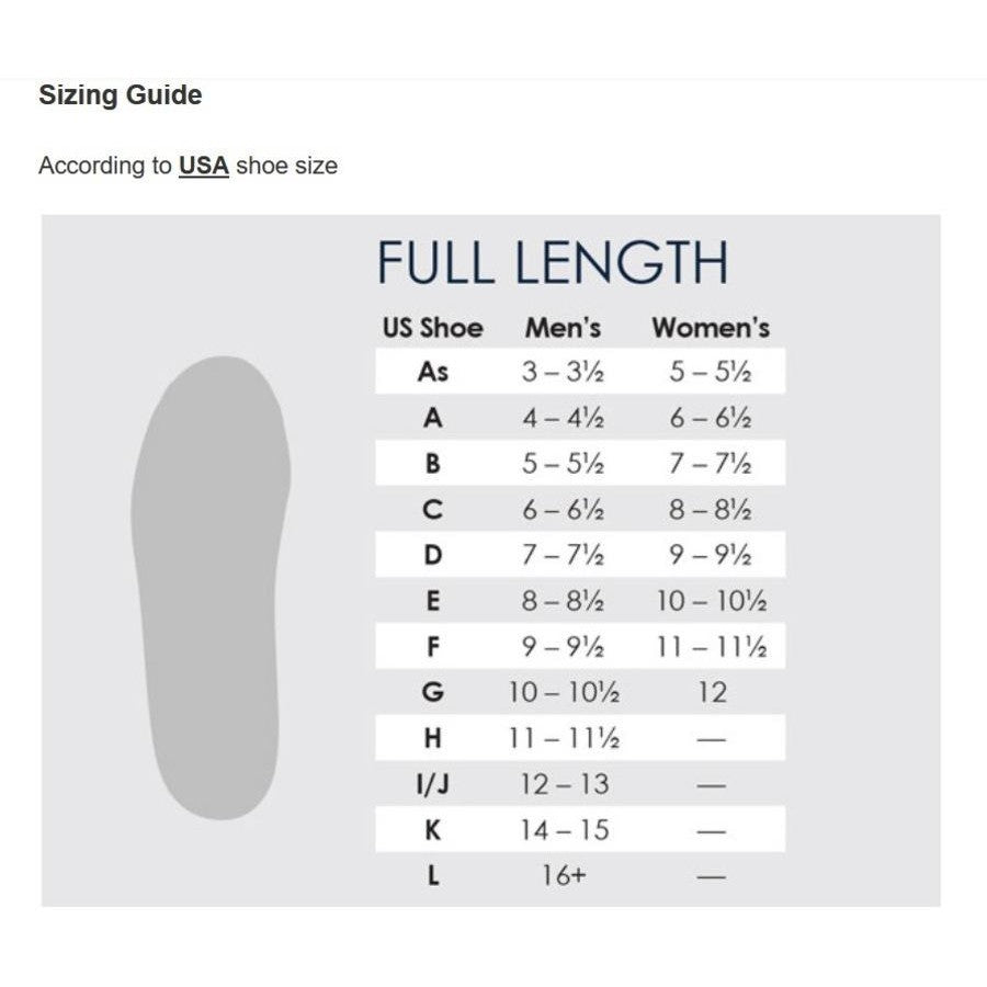 Powerstep Pro Control Insoles - Full Length