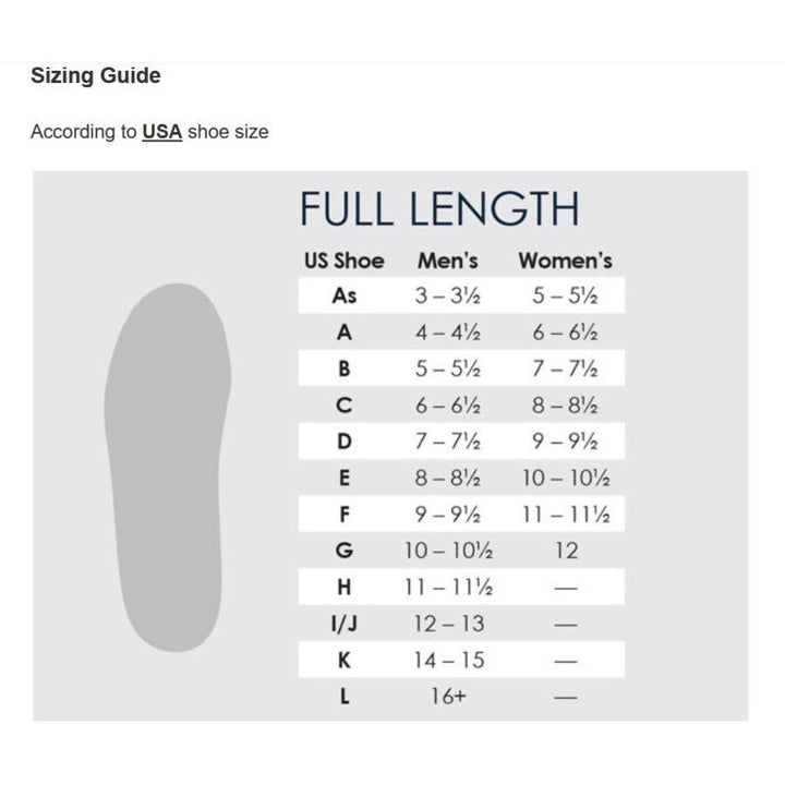 Powerstep Pro Control Insoles - Full Length