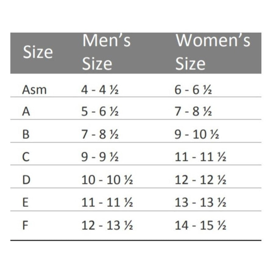 Powerstep Pro Control Insoles - 3/4 Length