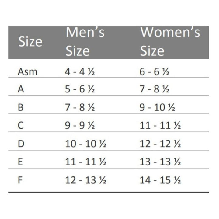 Powerstep Pro Control Insoles - 3/4 Length