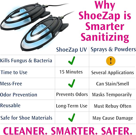 Pedifix ShoeZap - UV Shoe Sanitiser