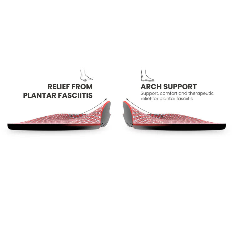 Lightfeet Lightfeet Support Insole