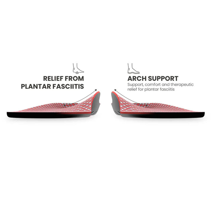 Lightfeet Lightfeet Support Insole