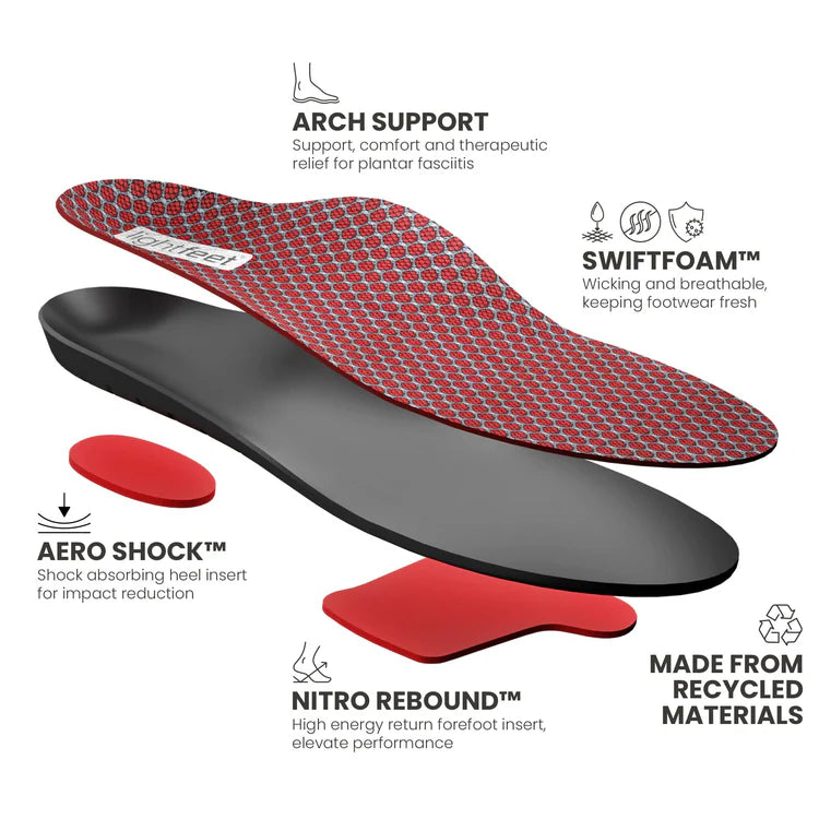 Lightfeet Lightfeet Support Insole