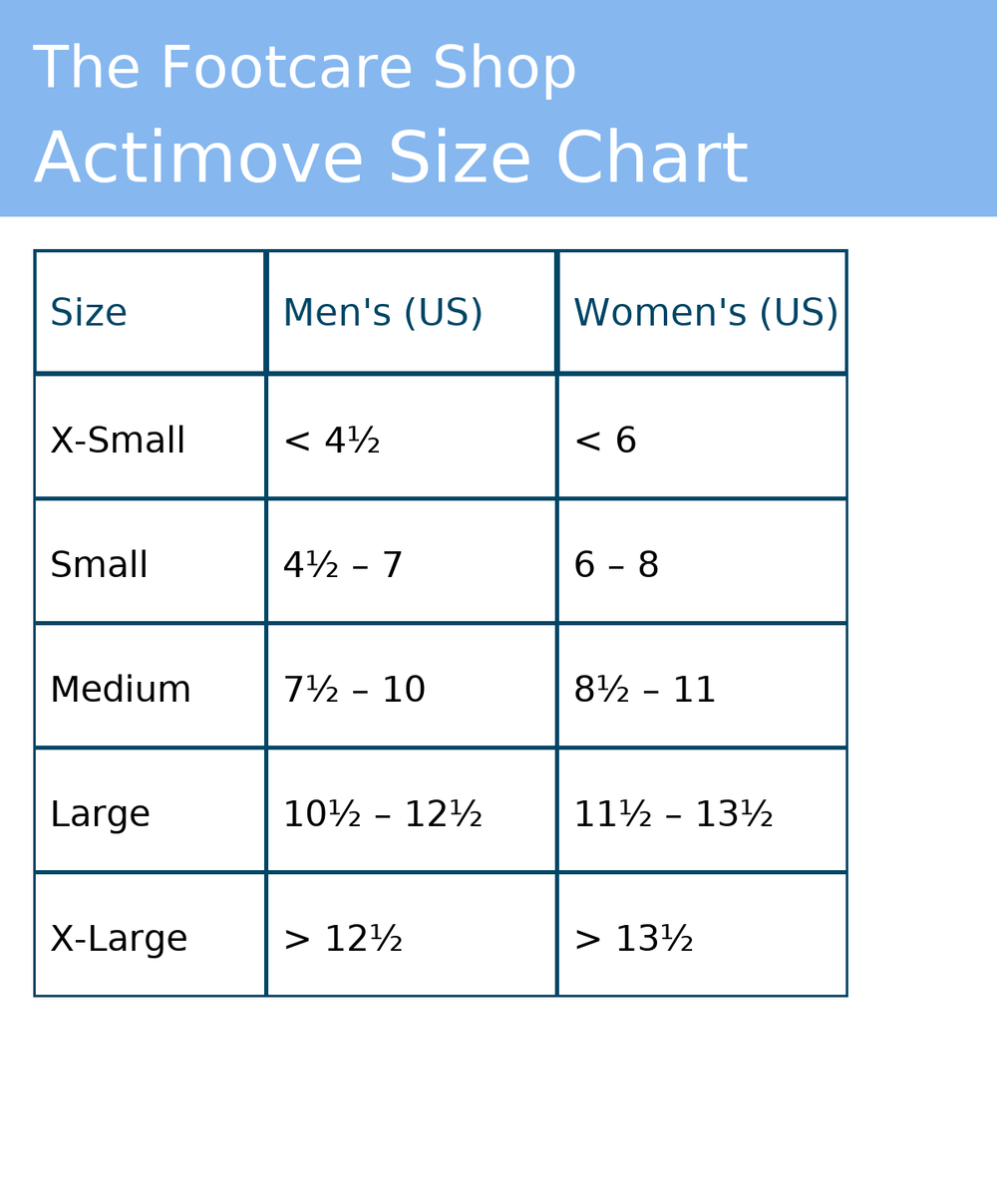 Actimove Air Walker size chart for men's and women's shoes with blue background