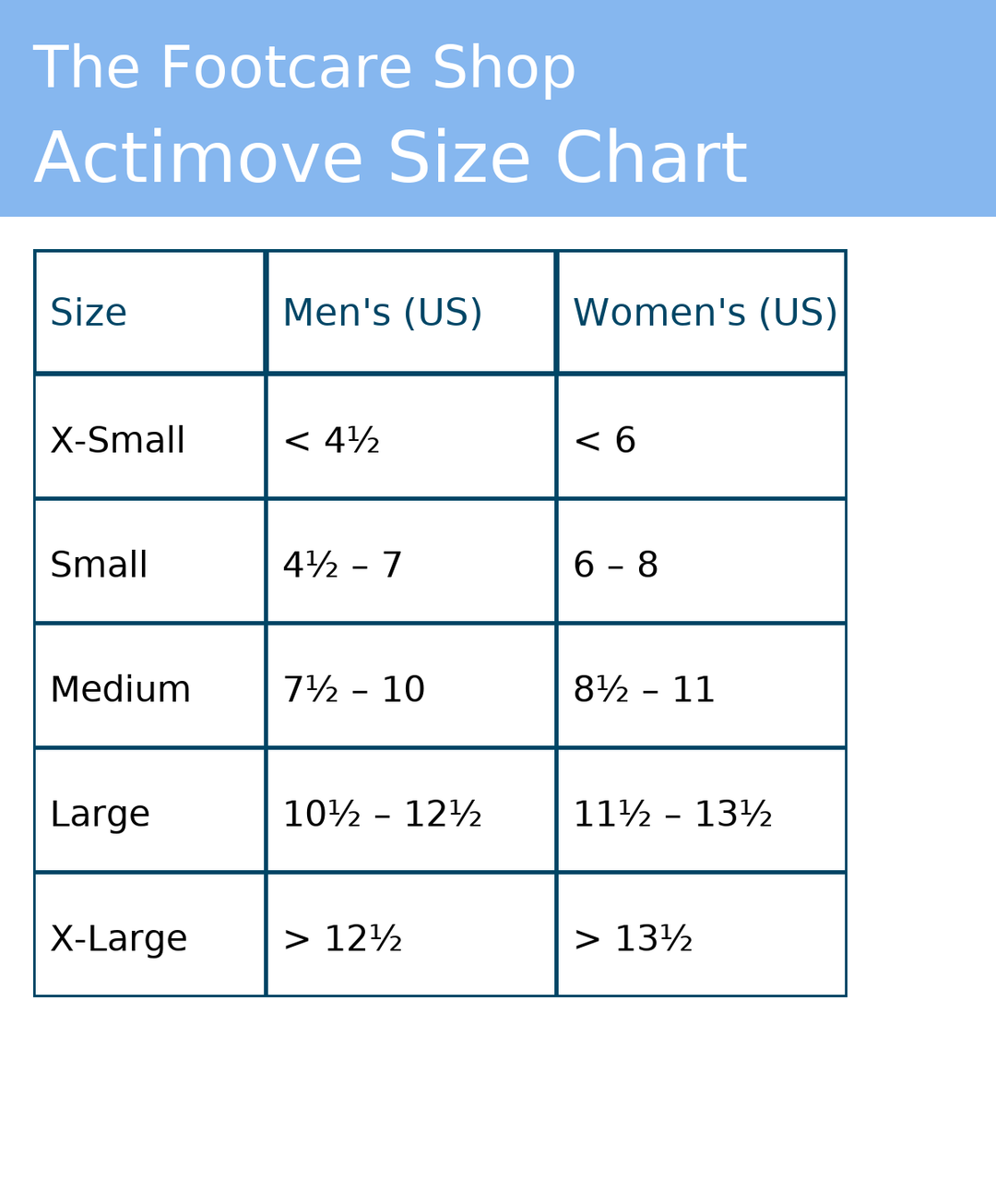 Actimove Air Walker size chart for men's and women's shoes with blue background