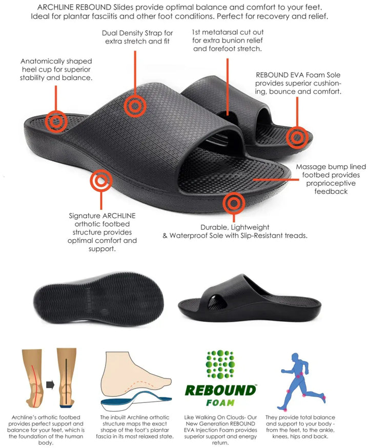 Archline Footwear A/line Archline Rebound Orthotic Slides - Navy