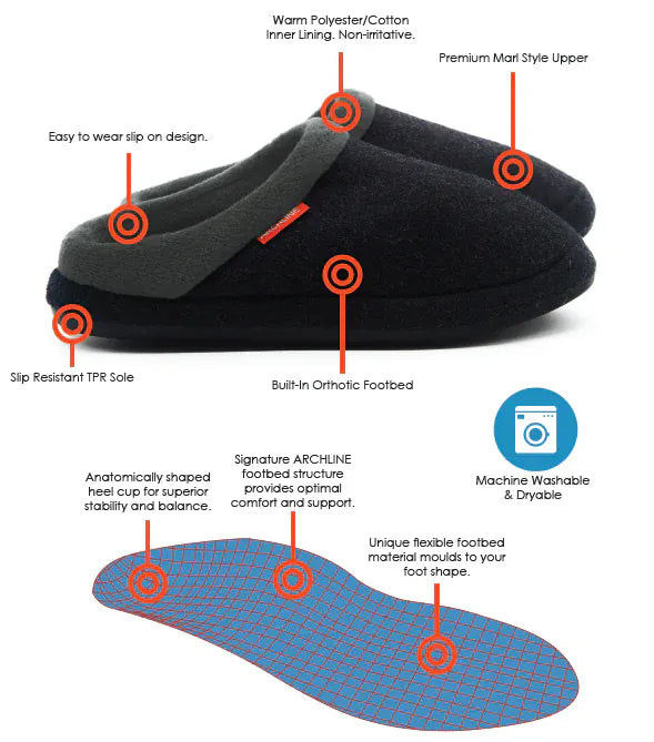 Archline Footwear Slippers Archline Arch Support Slippers - Charcoal