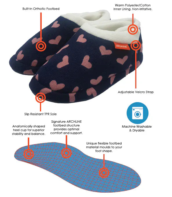 Archline Footwear Slippers Archline Arch Support Slippers Slippers