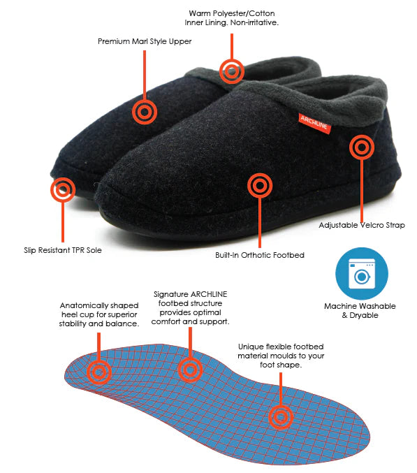 Archline Orthotic Slippers - Charcoal Closed Back