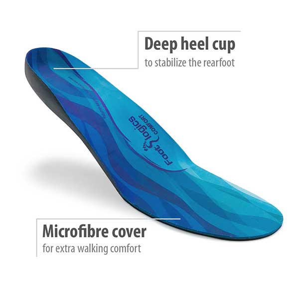 Footlogics Comfort Insoles.