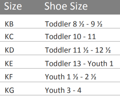 Powerstep Powerkids Children's Insoles