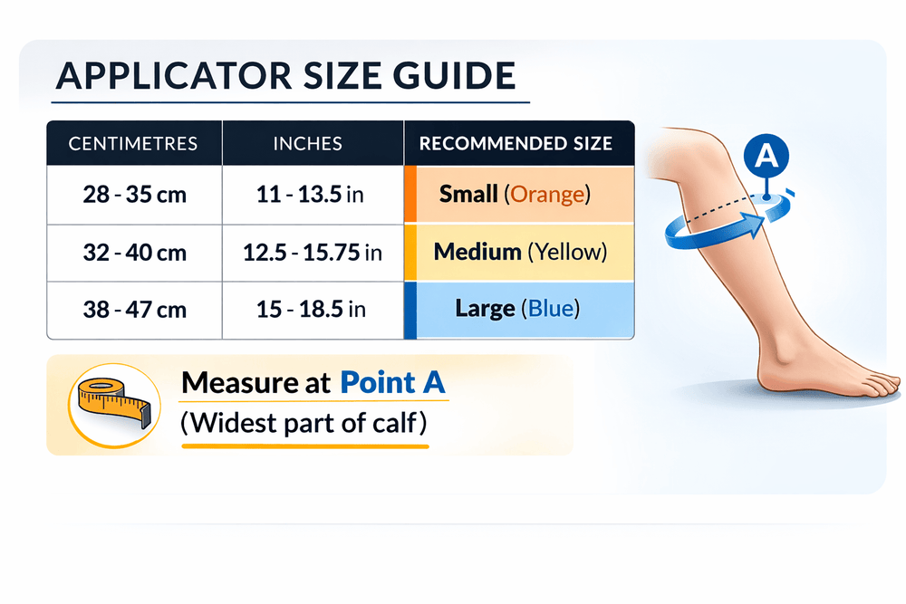 Ezy-As Stocking Applicatorc Ezy-As Compression Stocking Applicator – Stocking & Garment Donning Aid