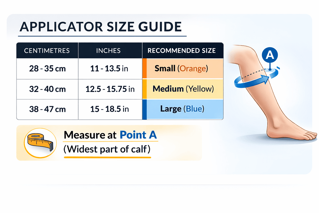 Ezy-As Stocking Applicatorc Ezy-As Compression Stocking Applicator – Stocking & Garment Donning Aid