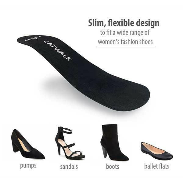 Footlogics Footlogics Catwalk – 3/4-Length Soft Orthotic