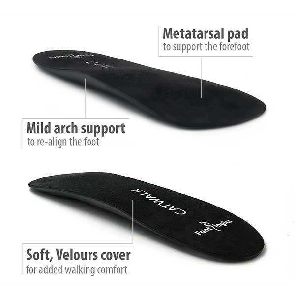 Footlogics Footlogics Catwalk – 3/4-Length Soft Orthotic