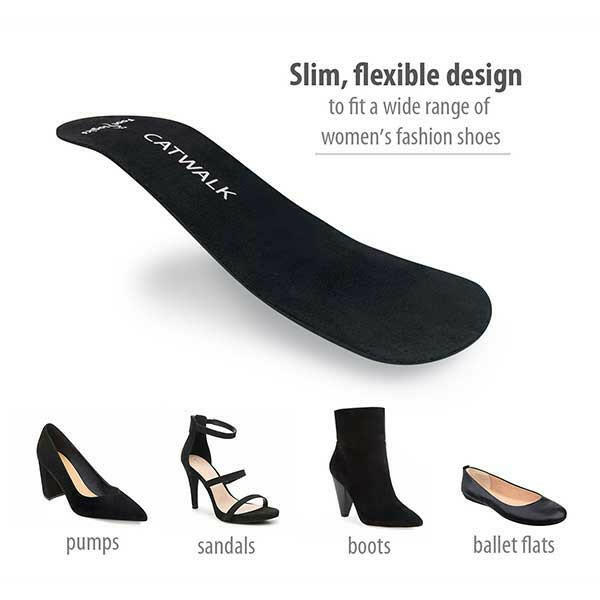 Footlogics Footlogics Catwalk – 3/4-Length Soft Orthotic