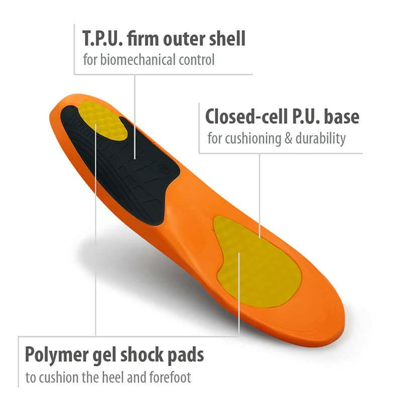 Footlogics Footlogics Football Orthotic Insoles