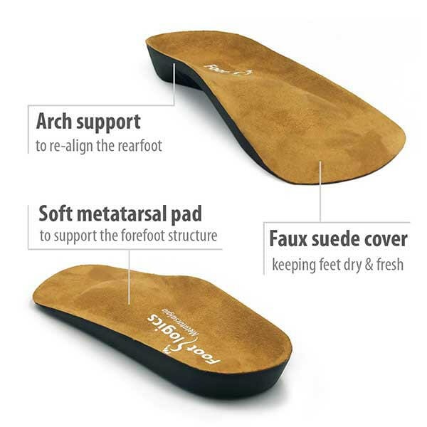 Footlogics Insoles & Inserts Footlogics Metatarsalgia 3/4 Insoles