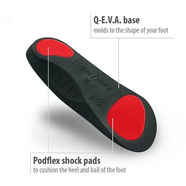 Footlogics Insoles & Inserts Footlogics Metatarsalgia 3/4 Insoles