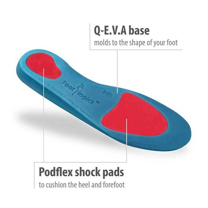 Footlogics Insoles & Inserts Footlogics Plantar Fasciitis Orthotic Insoles