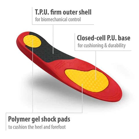 Footlogics Insoles & Inserts Footlogics Workmate Insole