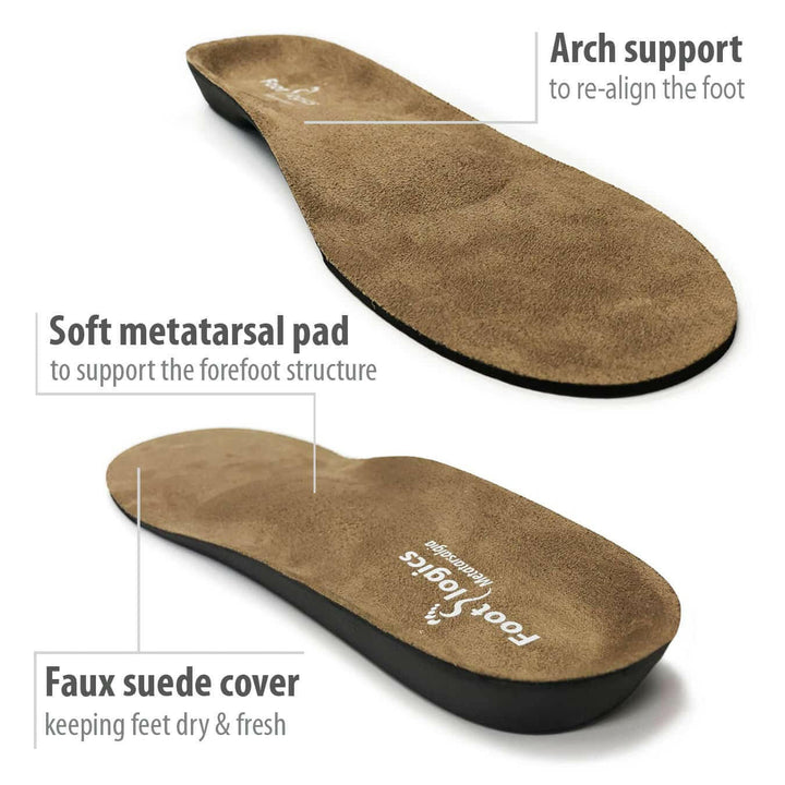 Footlogics Metarsalgia Insole Footlogics Metatarsalgia Full Length Insoles