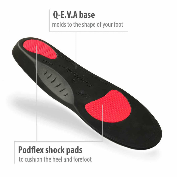 Footlogics Metarsalgia Insole Footlogics Metatarsalgia Full Length Insoles