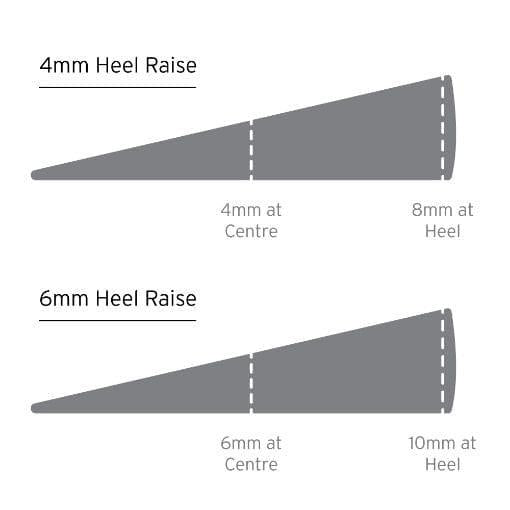 Formthotic Heel Lifts Formthotic Heel Raises x 5 Pairs
