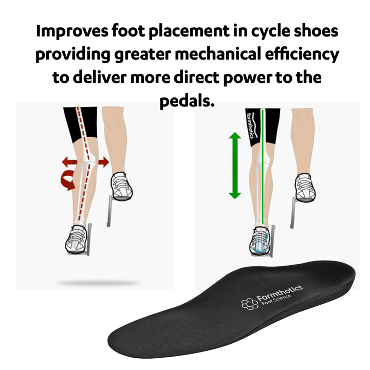Formthotics Foot Care > Insoles & Inserts > Sports Insoles > Cycling Insoles Formthotics Cycle Insoles