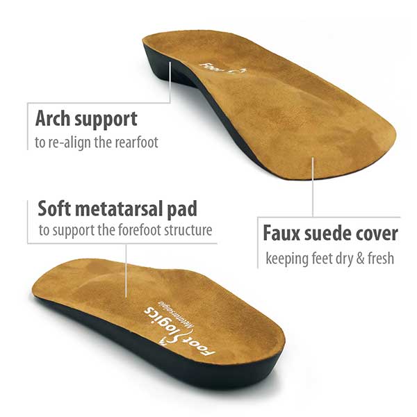 Footlogics Metatarsalgia 3/4 Insoles.