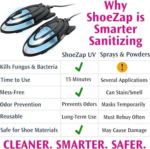 Pedifix Shoe Sanitizer Pedifix ShoeZap - UV Shoe Sanitiser