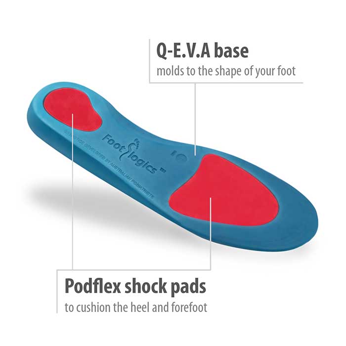 Footlogics Plantar Fasciitis Orthotic Insoles.