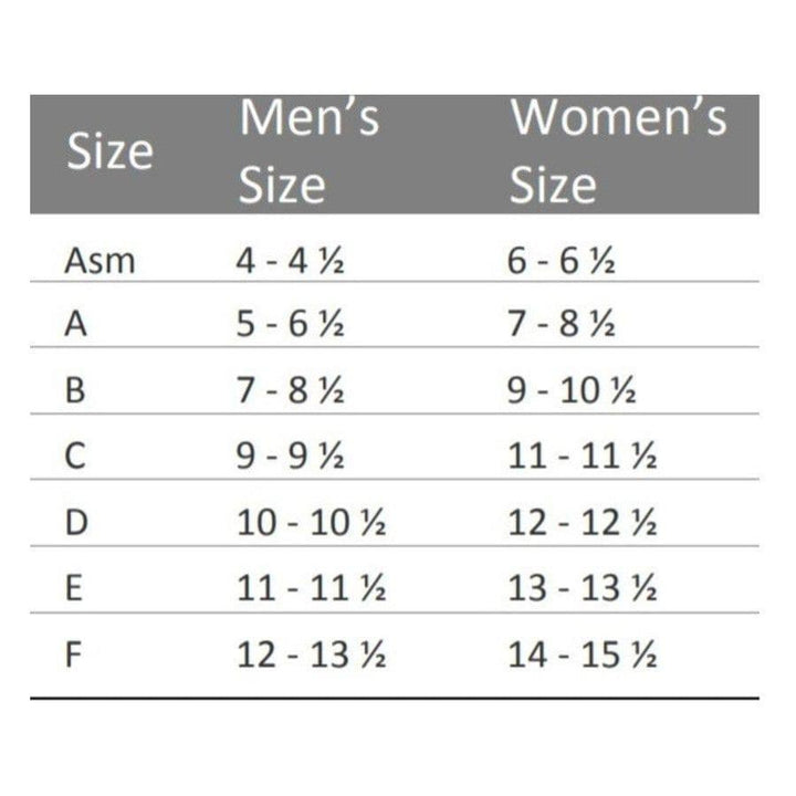 Powerstep Orthotics & Insoles Powerstep Pro Control Insoles - 3/4 Length