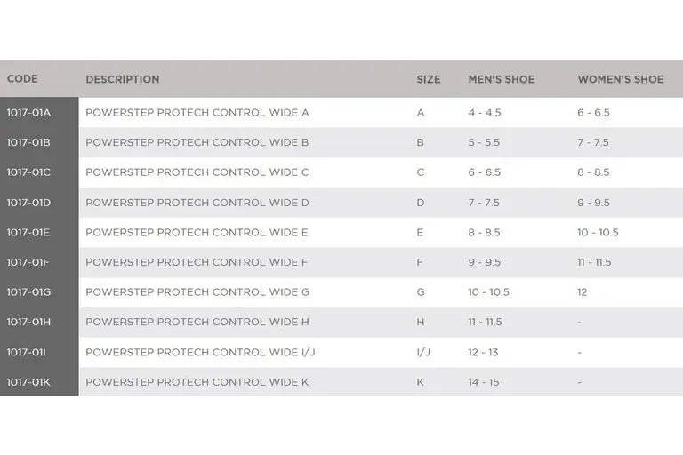 Powerstep Orthotics & Insoles Powerstep Pro Control WIDE Insoles - Full Length