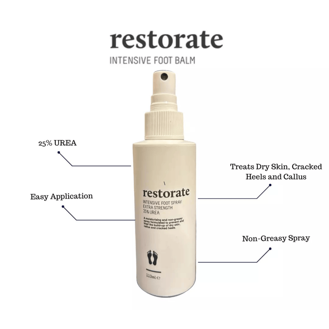 Restorate Foot Cream Restorate Urea 25% Intensive Foot Spray