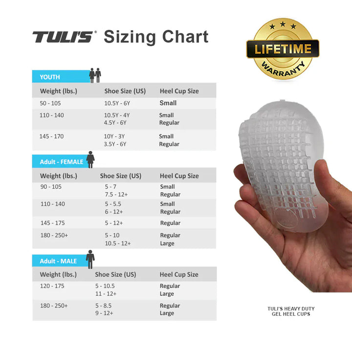 Siz Chart for Tulis Gel Heel Cups Tulis Hevy Duty Gel Heel Cups