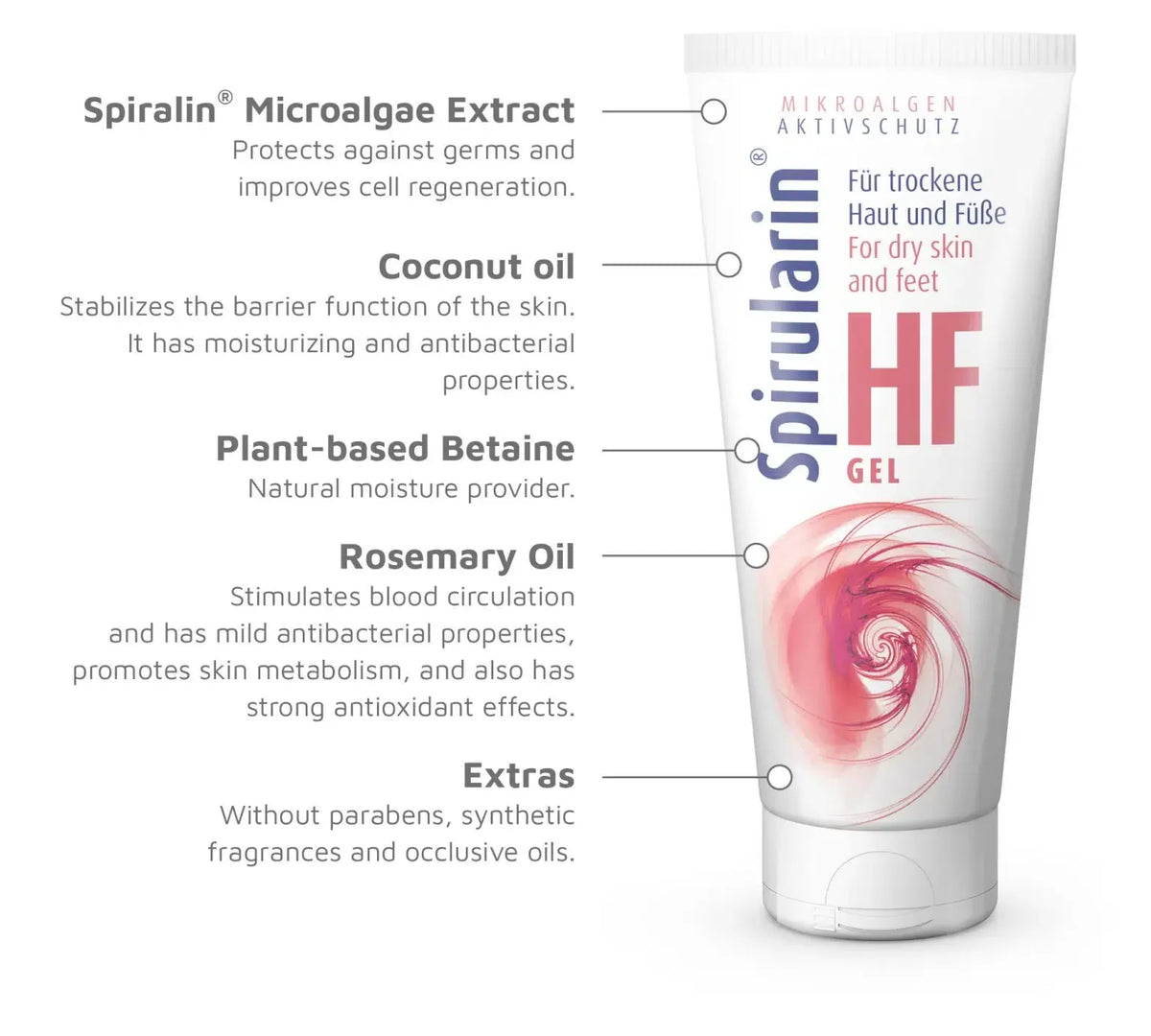 Spirularin Foot Cream Spirularin Skin Gel