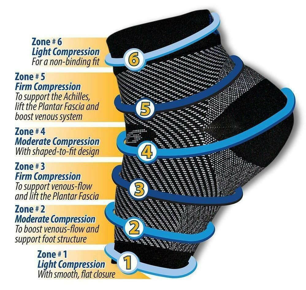 OS1st FS6 Plantar Fasciitis Foot Compression Sleeve (Pair) - The Foot Care Shop
