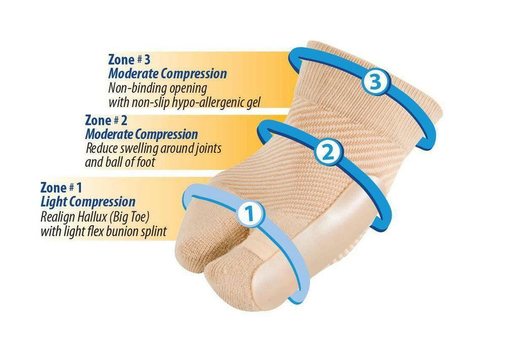 OS1st HV3 Bunion Brace Sleeve - Premium Bunion Care Supplies from OS1st Orthosleeve - Just $29.95! Shop now at The Foot Care Shop