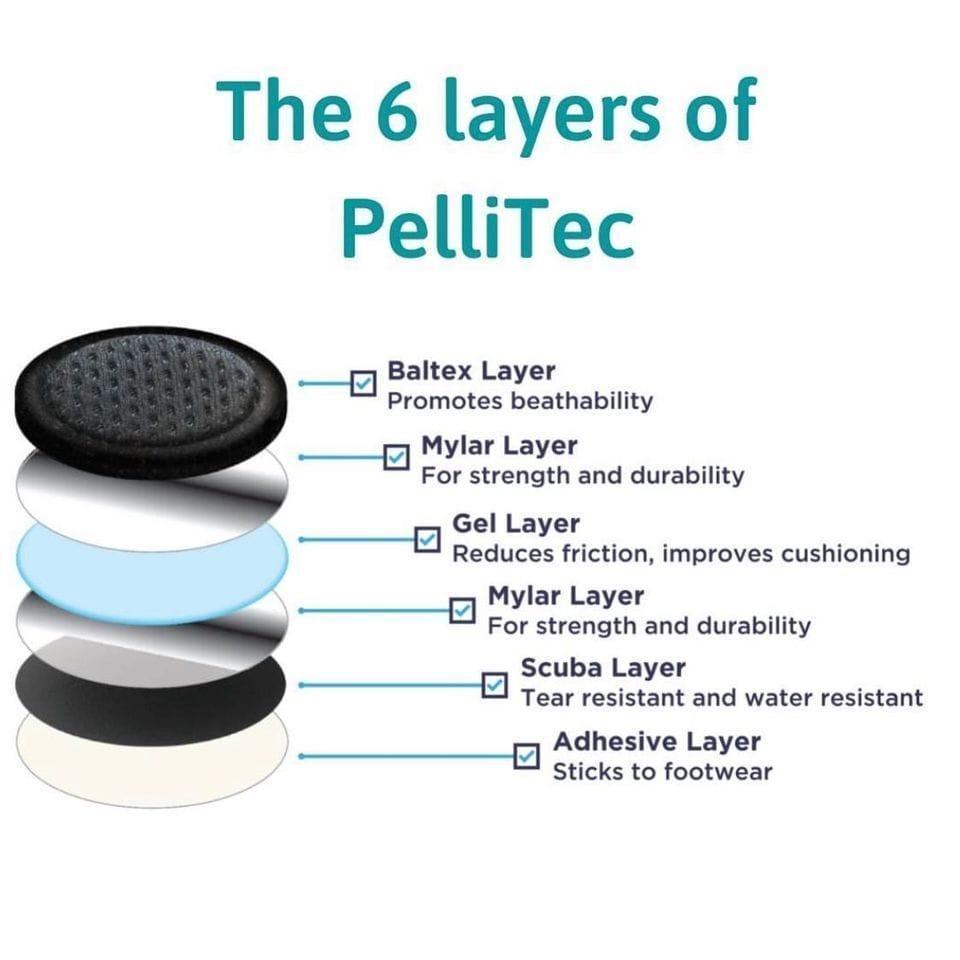 Pellitec Blister prevention Pads 2 PK - The Foot Care Shop